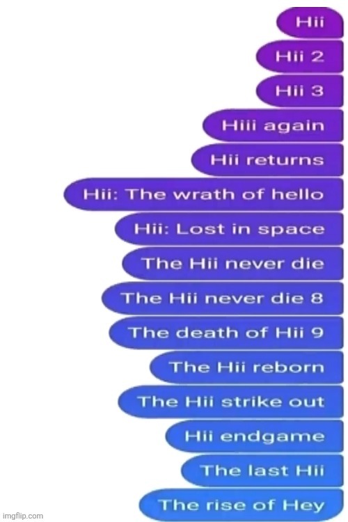 The amount of shit I've to go so SOME people respond to me here | made w/ Imgflip meme maker