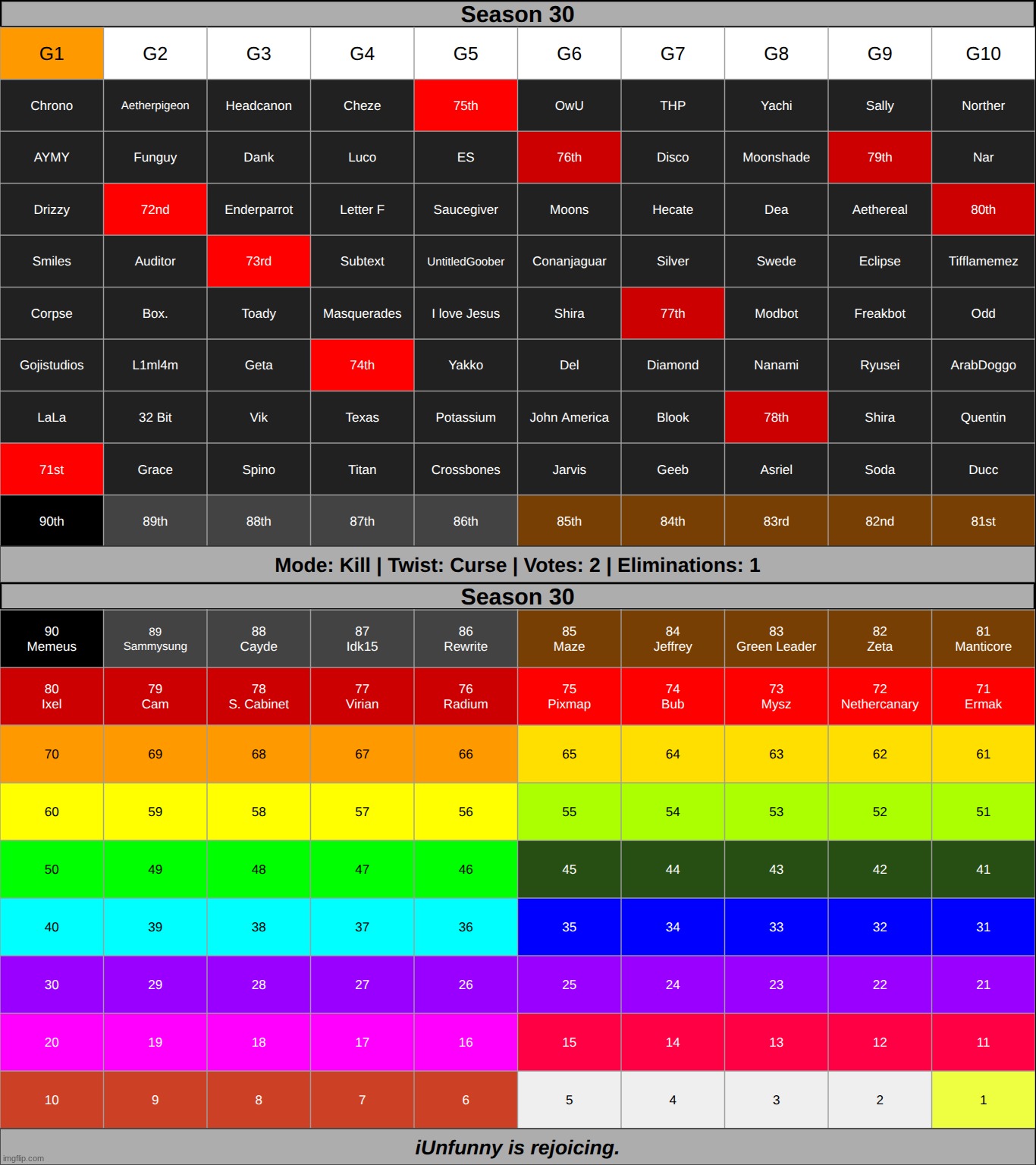 k1, curse 1 | made w/ Imgflip meme maker
