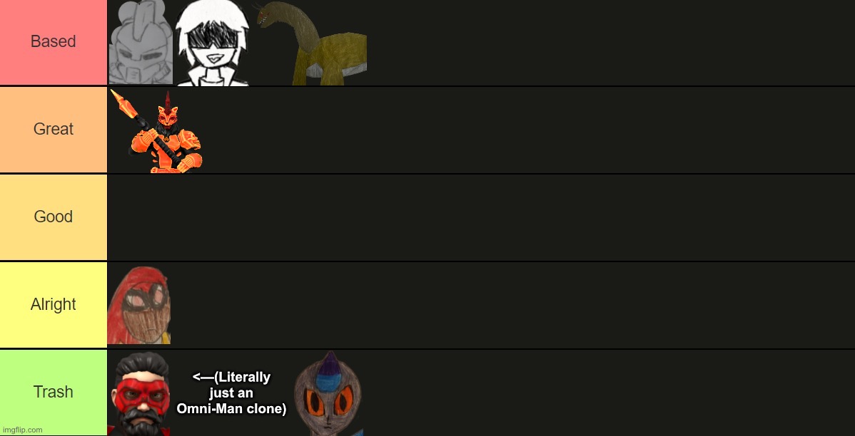 Ranking my villains on how I think they were | <—(Literally just an Omni-Man clone) | image tagged in tier list 2 0 | made w/ Imgflip meme maker