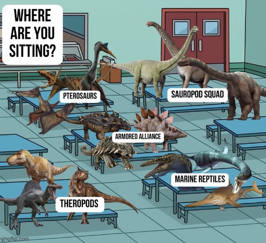 Theropods all day | made w/ Imgflip meme maker