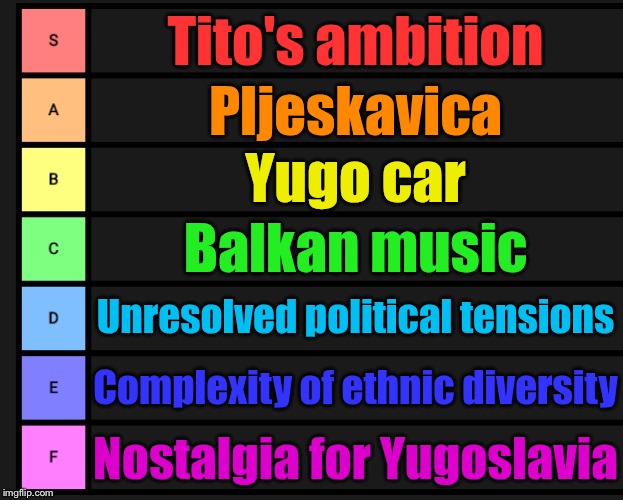 Tier List | Tito's ambition; Pljeskavica; Yugo car; Balkan music; Unresolved political tensions; Complexity of ethnic diversity; Nostalgia for Yugoslavia | image tagged in tier list,jugoslavia,slavic lives matter | made w/ Imgflip meme maker