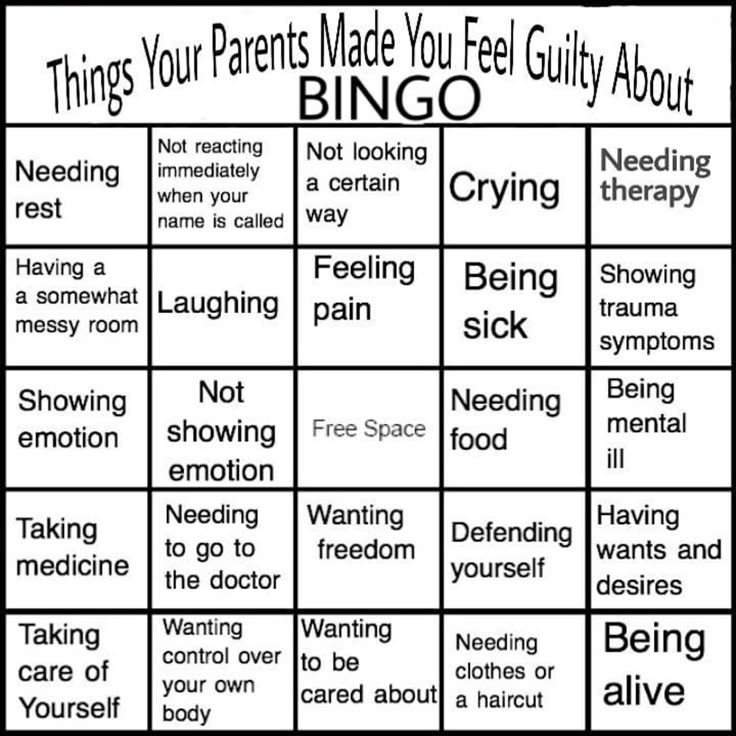 Things your parents made you feel guilty about Blank Meme Template