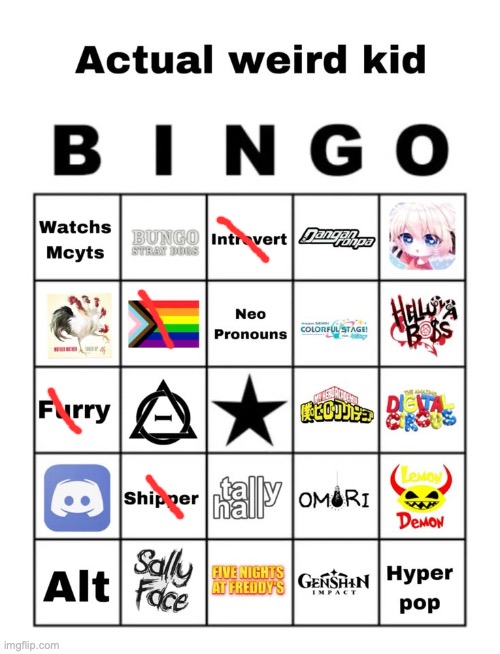 see chat I'm not quite as weird as yall think :D | image tagged in actual weird kid bingo | made w/ Imgflip meme maker
