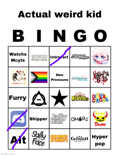 I don’t even know half of these | image tagged in actual weird kid bingo | made w/ Imgflip meme maker