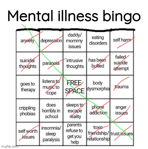 Mental illness bingo | image tagged in mental illness bingo | made w/ Imgflip meme maker