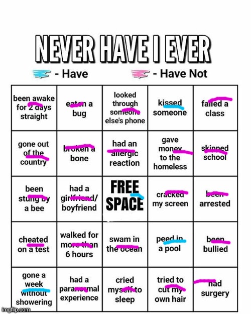 Kissing my mom counts right | image tagged in never have i ever | made w/ Imgflip meme maker