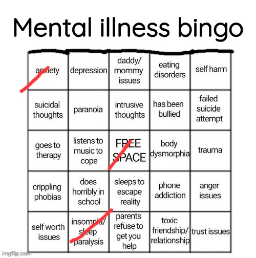 Mental illness bingo | image tagged in mental illness bingo | made w/ Imgflip meme maker