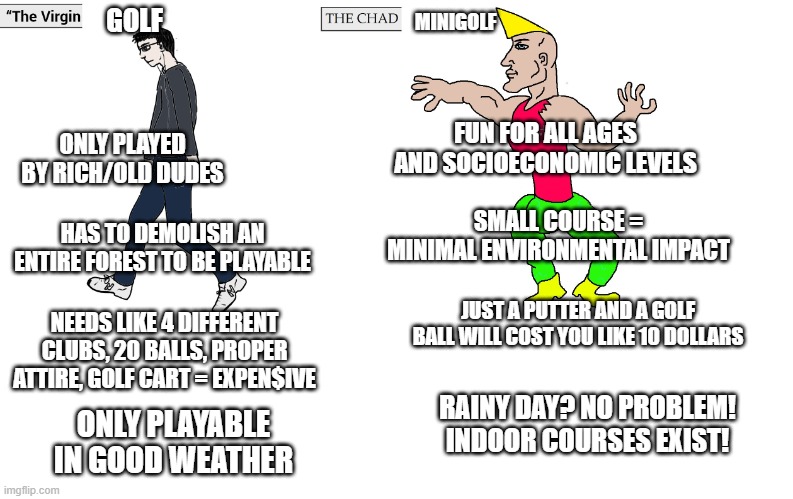 Virgin and Chad | GOLF; MINIGOLF; ONLY PLAYED BY RICH/OLD DUDES; FUN FOR ALL AGES AND SOCIOECONOMIC LEVELS; HAS TO DEMOLISH AN ENTIRE FOREST TO BE PLAYABLE; SMALL COURSE = MINIMAL ENVIRONMENTAL IMPACT; JUST A PUTTER AND A GOLF BALL WILL COST YOU LIKE 10 DOLLARS; NEEDS LIKE 4 DIFFERENT CLUBS, 20 BALLS, PROPER ATTIRE, GOLF CART = EXPEN$IVE; RAINY DAY? NO PROBLEM! INDOOR COURSES EXIST! ONLY PLAYABLE IN GOOD WEATHER | image tagged in virgin and chad | made w/ Imgflip meme maker