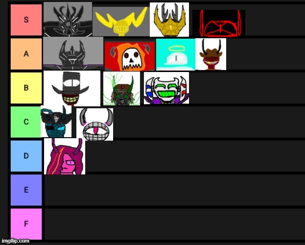 my tierlist of OCs (if i forgot any, tell me and also tell me on yalls thoughts on my OCs) | made w/ Imgflip meme maker
