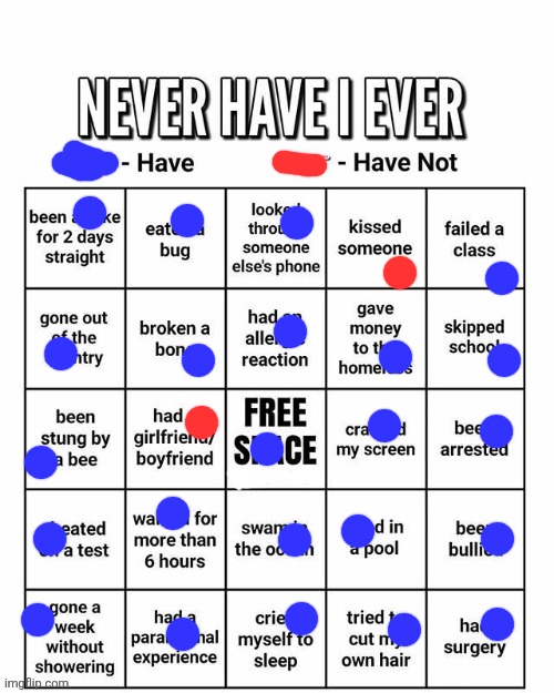105 - smash mouth | image tagged in never have i ever | made w/ Imgflip meme maker