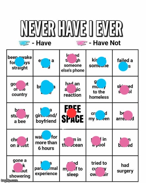 Hue | image tagged in never have i ever | made w/ Imgflip meme maker
