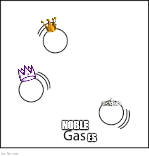 Noble Gases pun | NOBLE; ES | image tagged in periodic table | made w/ Imgflip meme maker