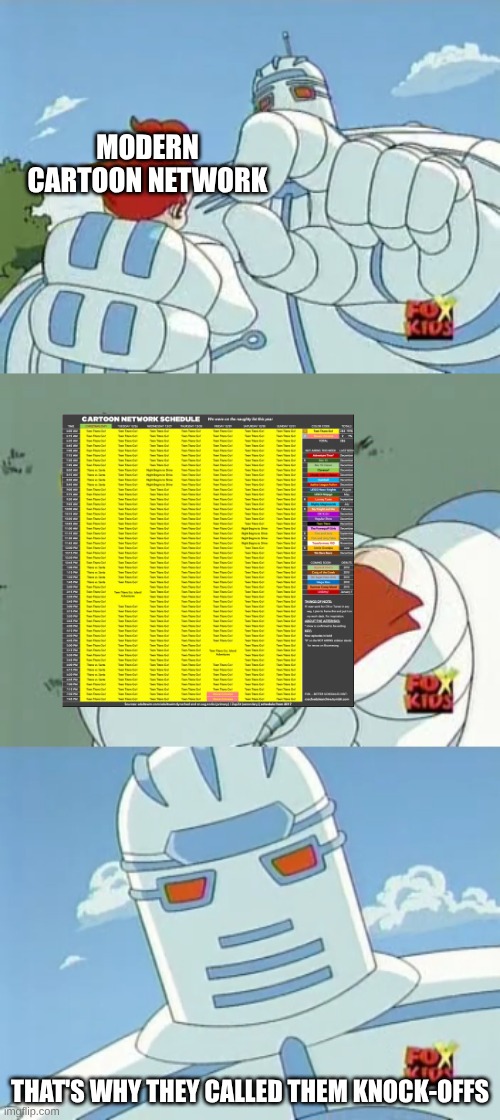 Modern Cartoon Network Knock-off | MODERN CARTOON NETWORK; THAT'S WHY THEY CALLED THEM KNOCK-OFFS | image tagged in big guy - that's why they called them knock-offs | made w/ Imgflip meme maker