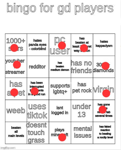 g | image tagged in gd bingo | made w/ Imgflip meme maker