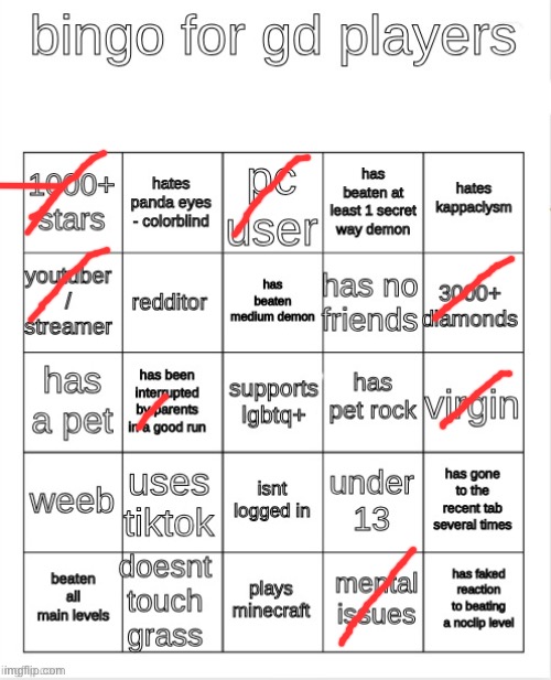 gd bingo | image tagged in gd bingo | made w/ Imgflip meme maker