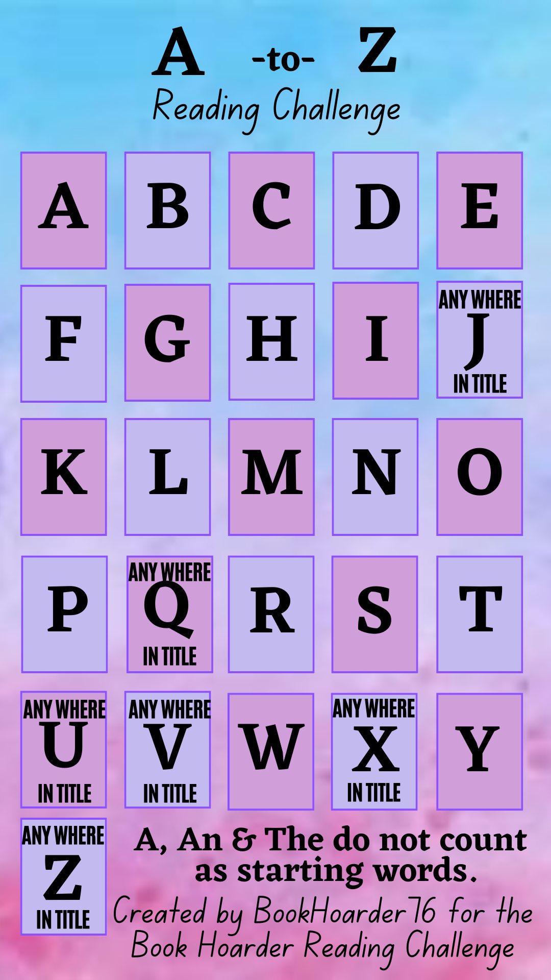 A to Z Reading Challenge Blank Meme Template