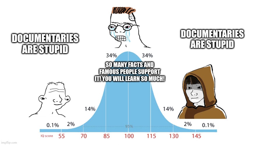 Midwit memes | DOCUMENTARIES ARE STUPID; DOCUMENTARIES ARE STUPID; SO MANY FACTS AND FAMOUS PEOPLE SUPPORT IT! YOU WILL LEARN SO MUCH! | image tagged in midwit memes | made w/ Imgflip meme maker