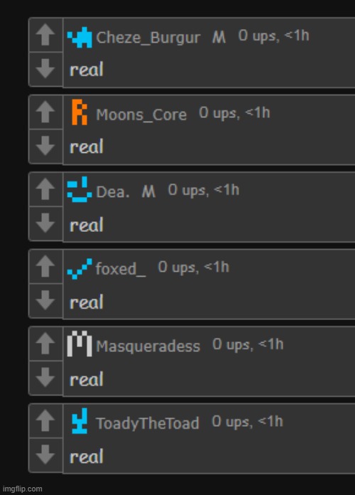 real | image tagged in real | made w/ Imgflip meme maker