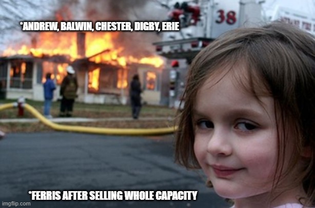 SA | *ANDREW, BALWIN, CHESTER, DIGBY, ERIE; *FERRIS AFTER SELLING WHOLE CAPACITY | image tagged in doctordoomsday180 | made w/ Imgflip meme maker