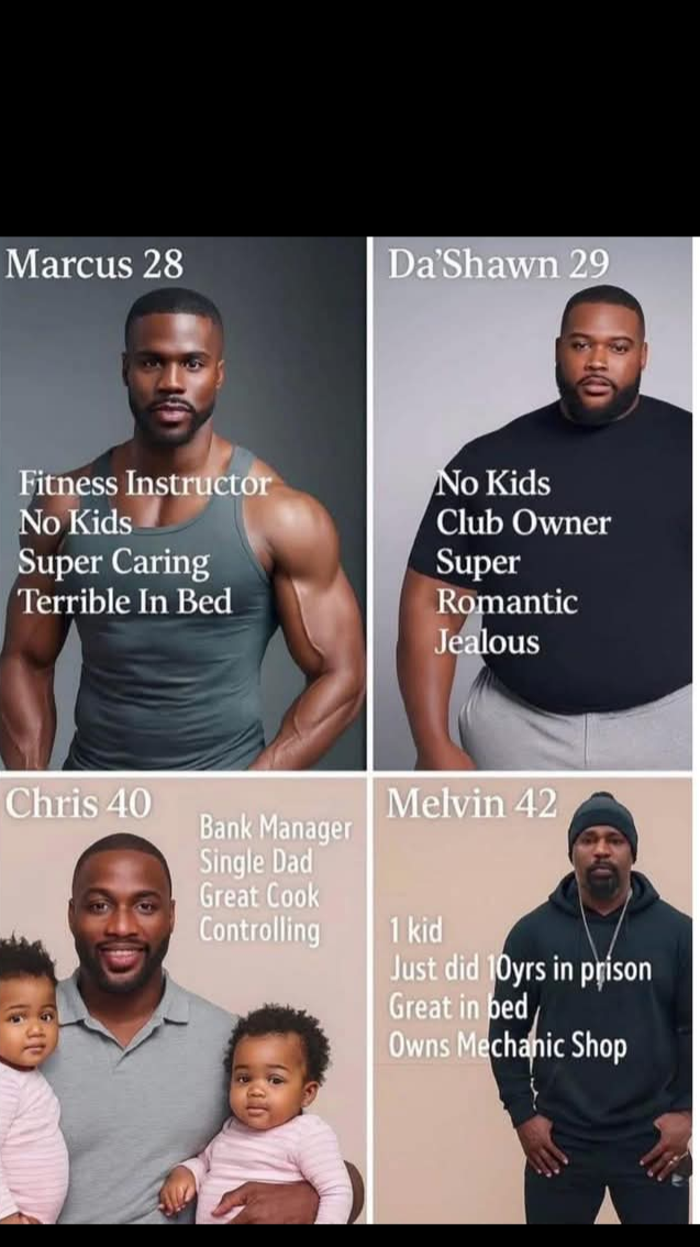 What Dating has come to Blank Meme Template