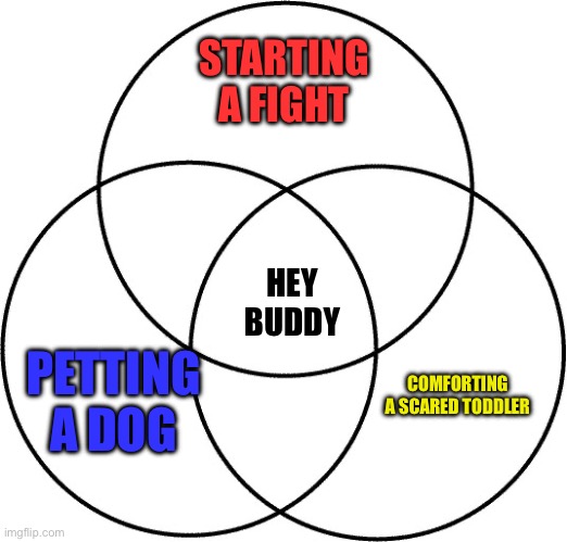 Dark Venn | STARTING A FIGHT; HEY BUDDY; PETTING A DOG; COMFORTING A SCARED TODDLER | image tagged in venn diagram,toddler,comfort,dog,fight,buddy | made w/ Imgflip meme maker