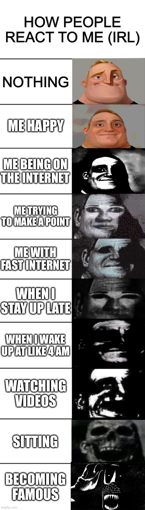 Mr. Incredible becoming uncanny | HOW PEOPLE REACT TO ME (IRL); NOTHING; ME HAPPY; ME BEING ON THE INTERNET; ME TRYING TO MAKE A POINT; ME WITH FAST INTERNET; WHEN I STAY UP LATE; WHEN I WAKE UP AT LIKE 4 AM; WATCHING VIDEOS; SITTING; BECOMING FAMOUS | image tagged in mr incredible becoming uncanny | made w/ Imgflip meme maker