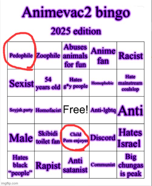 Animevac bingo | image tagged in animevac bingo | made w/ Imgflip meme maker
