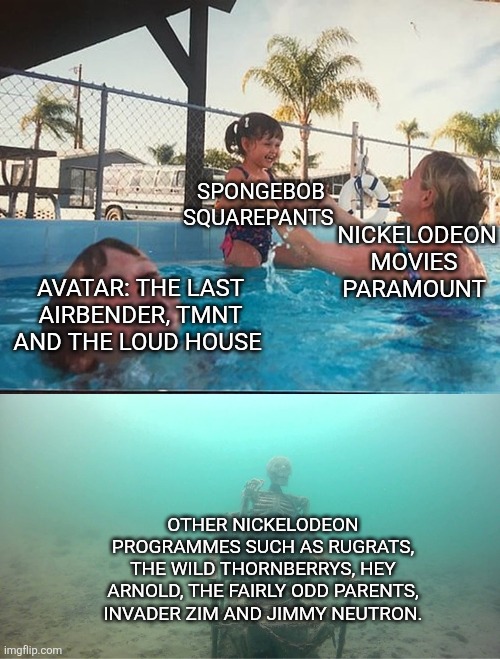 Mother Ignoring Kid Drowning In A Pool | SPONGEBOB SQUAREPANTS; NICKELODEON MOVIES 
PARAMOUNT; AVATAR: THE LAST AIRBENDER, TMNT AND THE LOUD HOUSE; OTHER NICKELODEON PROGRAMMES SUCH AS RUGRATS, THE WILD THORNBERRYS, HEY ARNOLD, THE FAIRLY ODD PARENTS, INVADER ZIM AND JIMMY NEUTRON. | image tagged in mother ignoring kid drowning in a pool,nickelodeon,paramount,spongebob squarepants,avatar the last airbender,tmnt | made w/ Imgflip meme maker
