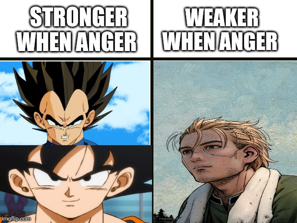 STRONGER WHEN ANGER; WEAKER WHEN ANGER | made w/ Imgflip meme maker