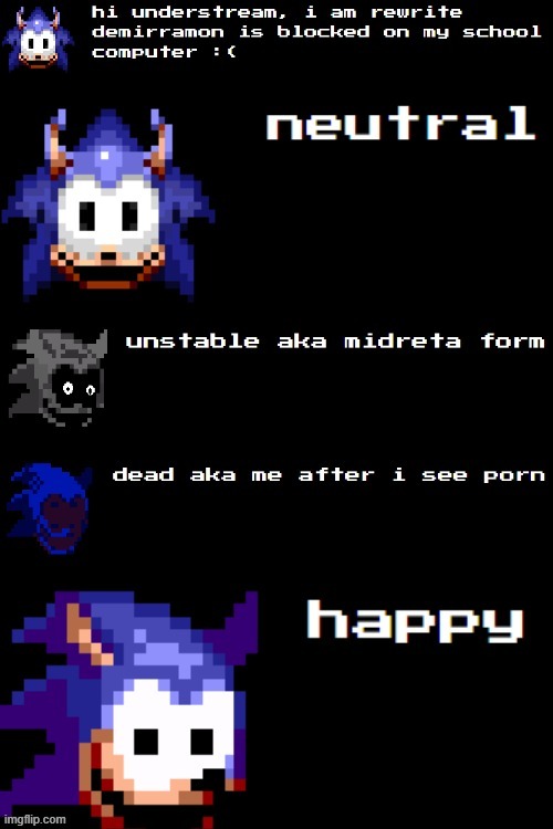 i was making sprites for understream rate them | made w/ Imgflip meme maker