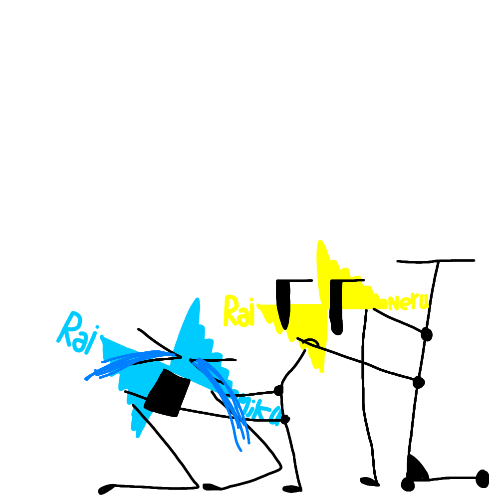 Rai Neru and Rai Miku crying everything Blank Meme Template