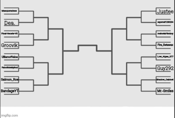 Aaaaand here we goooooo art tournament has officially begun | made w/ Imgflip meme maker