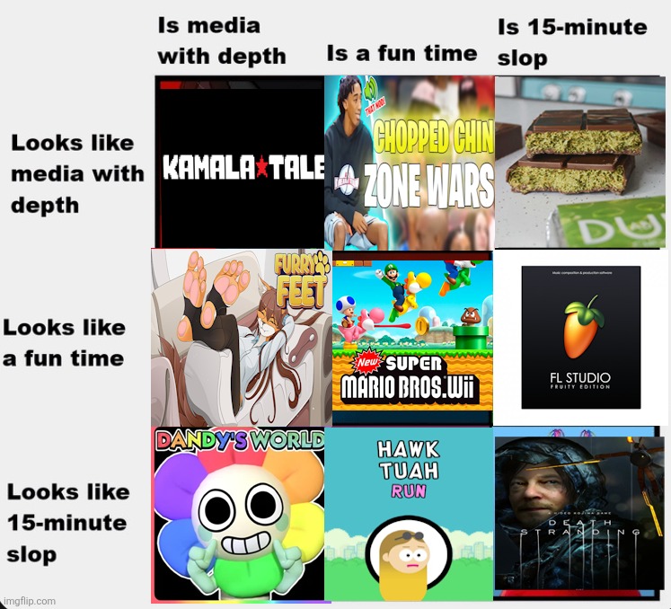"I don't know what any of this shit is and I'm fucking scared" | made w/ Imgflip meme maker