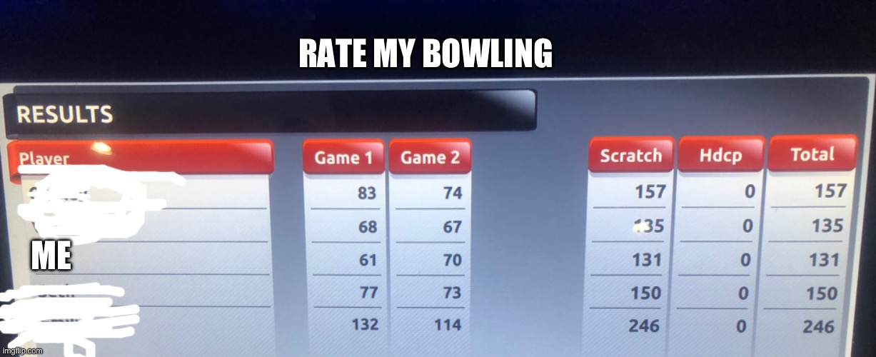 Pixelz reveals shit about himself | RATE MY BOWLING; ME | made w/ Imgflip meme maker