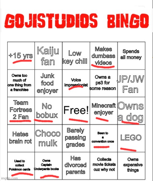 Gojistudios Bingo Card | image tagged in gojistudios bingo card | made w/ Imgflip meme maker