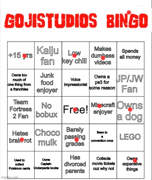 Gojistudios Bingo Card | image tagged in gojistudios bingo card | made w/ Imgflip meme maker