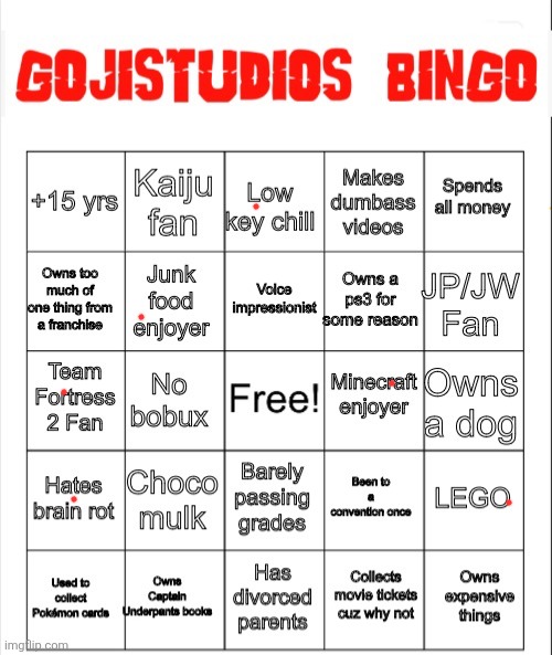 Gojistudios Bingo Card | image tagged in gojistudios bingo card | made w/ Imgflip meme maker