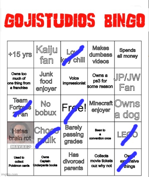 Gojistudios Bingo Card | image tagged in gojistudios bingo card,msmg | made w/ Imgflip meme maker