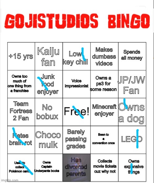 I don't have divorced parents but they've come VERY close | image tagged in gojistudios bingo card | made w/ Imgflip meme maker