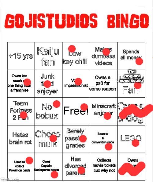 Gojistudios Bingo Card | The original specifically | image tagged in gojistudios bingo card | made w/ Imgflip meme maker