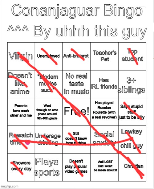 Chill gal | image tagged in conanjaguar bingo | made w/ Imgflip meme maker