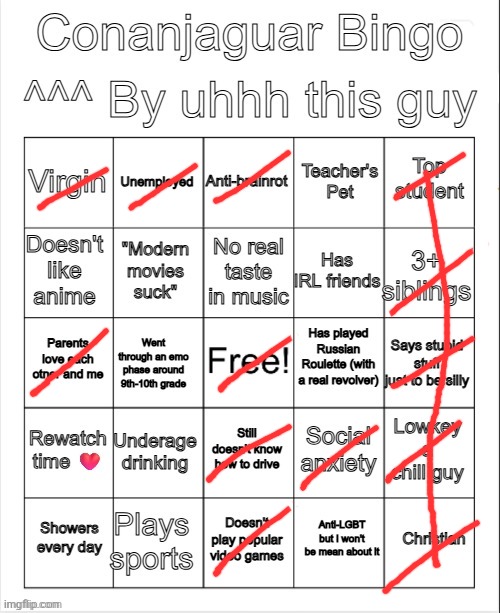 i see we're doing bingo today | image tagged in conanjaguar bingo | made w/ Imgflip meme maker