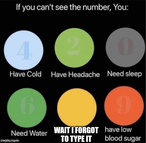 Waht | WAIT I FORGOT TO TYPE IT | image tagged in if you can t see the number | made w/ Imgflip meme maker