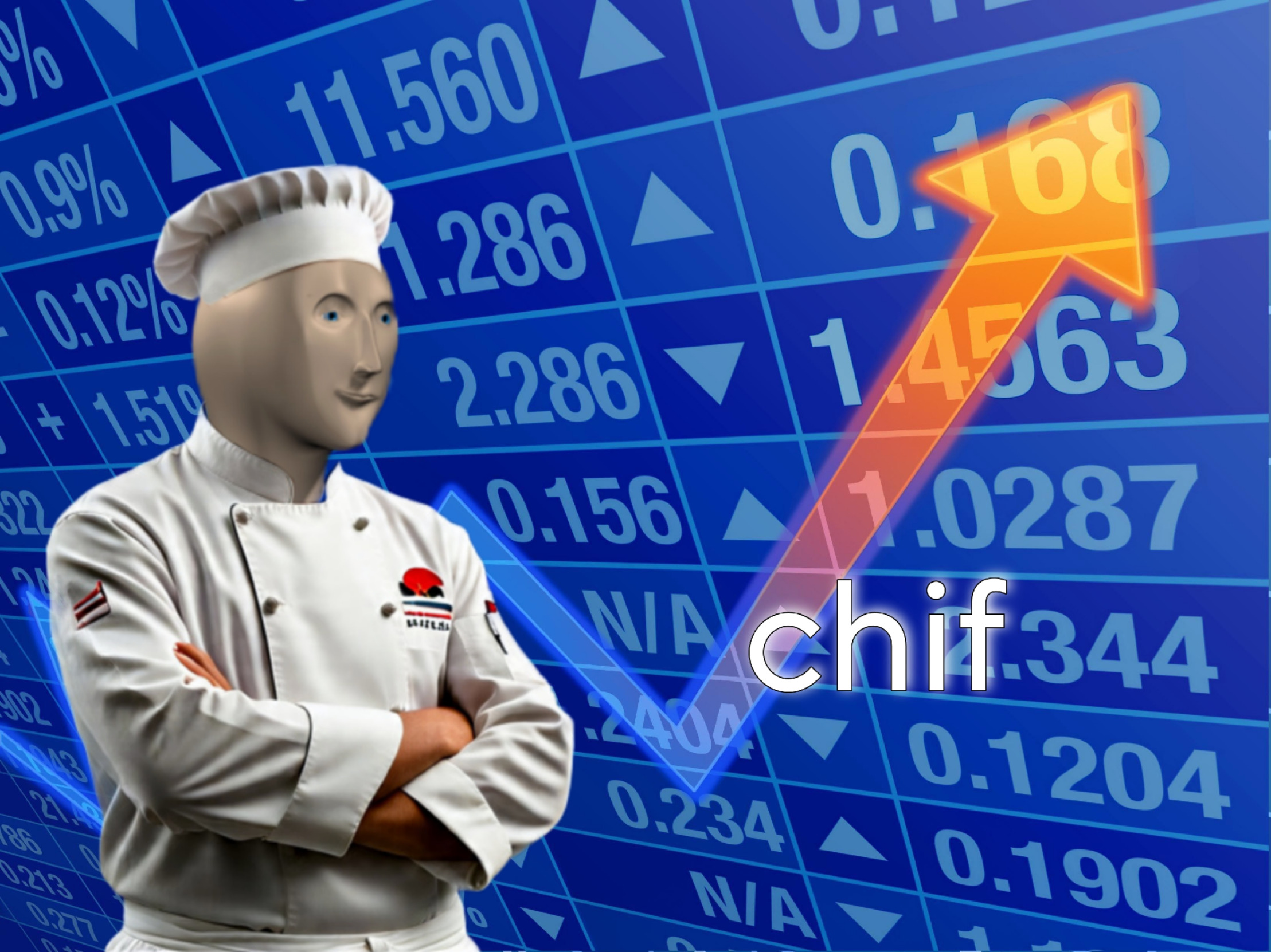 Chif Blank Meme Template