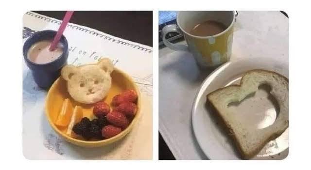 Bear bread breakfast Blank Meme Template