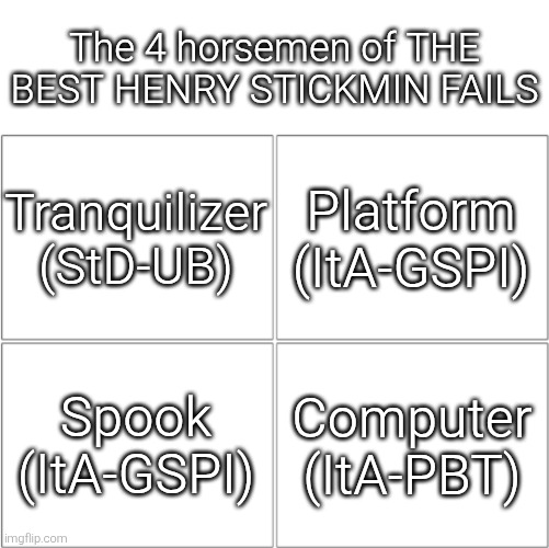 HEY EVERY ! | The 4 horsemen of THE BEST HENRY STICKMIN FAILS; Tranquilizer (StD-UB); Platform (ItA-GSPI); Spook (ItA-GSPI); Computer (ItA-PBT) | image tagged in the 4 horsemen of ___,sans of topic,henry stickmin | made w/ Imgflip meme maker
