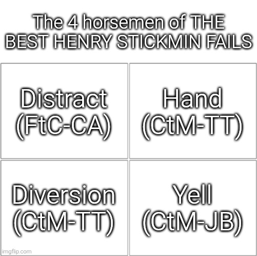 Part 2 | The 4 horsemen of THE BEST HENRY STICKMIN FAILS; Distract (FtC-CA); Hand (CtM-TT); Diversion (CtM-TT); Yell (CtM-JB) | image tagged in the 4 horsemen of ___,sans of topic,henry stickmin | made w/ Imgflip meme maker