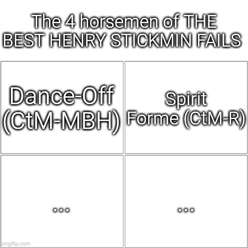 Part 3 | The 4 horsemen of THE BEST HENRY STICKMIN FAILS; Dance-Off (CtM-MBH); Spirit Forme (CtM-R); ... ... | image tagged in the 4 horsemen of ___,sans of topic,henry stickmin | made w/ Imgflip meme maker