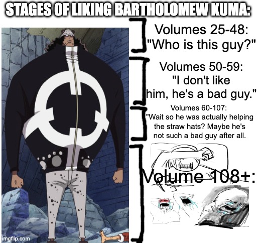 An idea i had | STAGES OF LIKING BARTHOLOMEW KUMA:; Volumes 25-48: "Who is this guy?"; Volumes 50-59:
"I don't like him, he's a bad guy."; Volumes 60-107: 
"Wait so he was actually helping the straw hats? Maybe he's not such a bad guy after all. Volume 108+: | image tagged in blank white template,one piece,bartholomew kuma | made w/ Imgflip meme maker