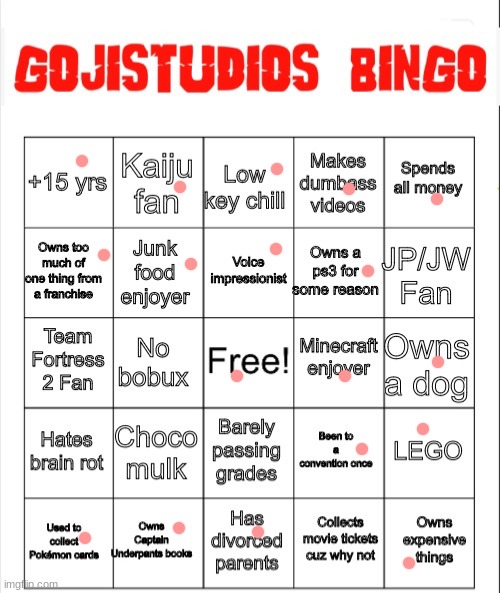 I-I am just like my master!!!! | image tagged in gojistudios bingo card | made w/ Imgflip meme maker